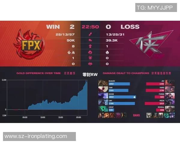 CSGO最新力量榜单揭晓V5强势登顶引发热议